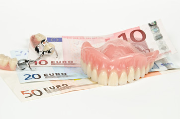 Zahnarztkosten