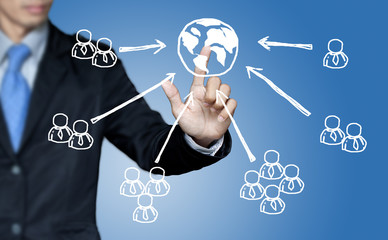 Communication needs and the business world.