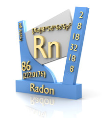 Radon form Periodic Table of Elements - V2