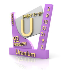 Uranium form Periodic Table of Elements - V2