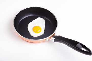 Fried egg in pan