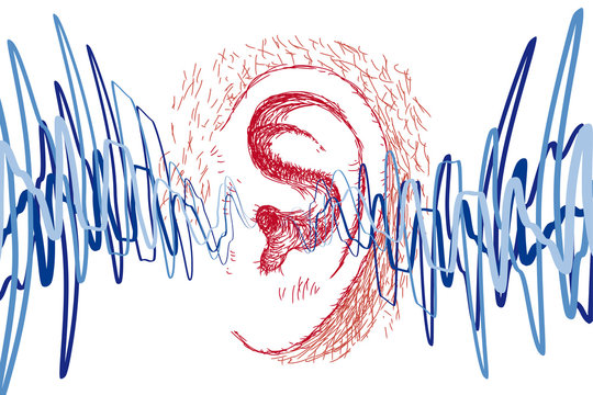 orecchio e onde sonore