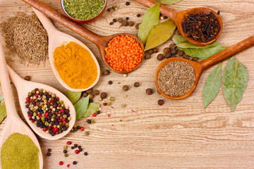 spices in the spoons on wooden background