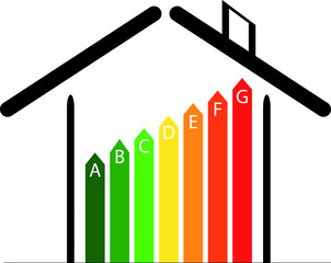 scala qualificazione energetica