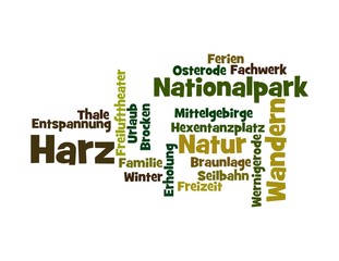 Wortwolke Harz