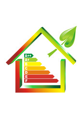 energieeffizienz haus