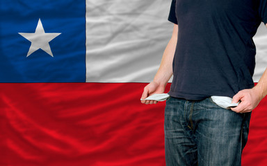 recession impact on young man and society in chile