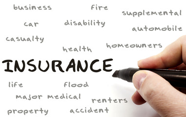 Insurance Word Cloud on Dry Erase Board