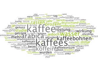 Kaffee