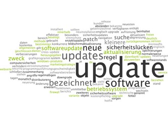 Fototapeta premium Update