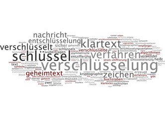 Verschüsselung