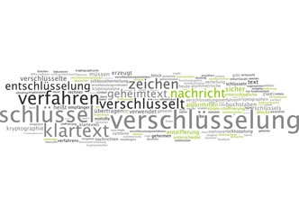 Verschlüsselung