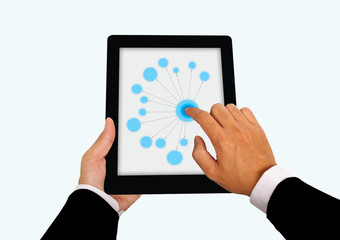 Business Connection Planning