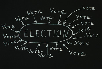 Fototapeta na wymiar Tekst na czarnym koncepcja wyborów