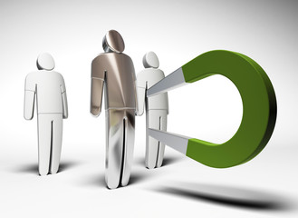 attirer le client - outil de marketing direct