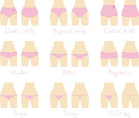 Various styles of panties