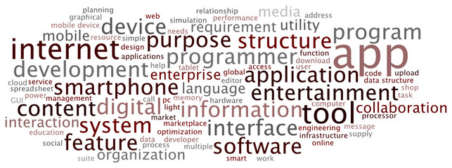 Tag Cloud App