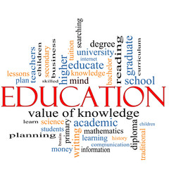 Education Word Cloud Concept