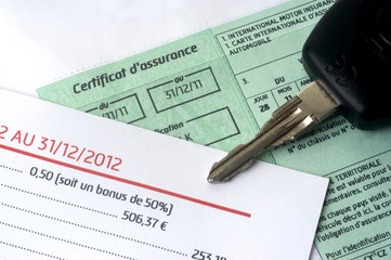 Assurance auto - 38268718