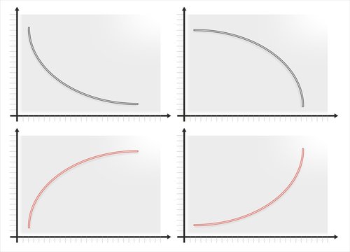graph 1