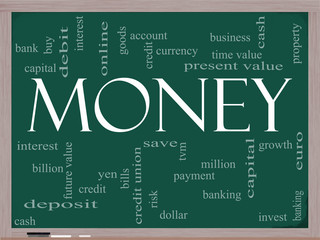 Money Word Cloud Concept on a chalkboard