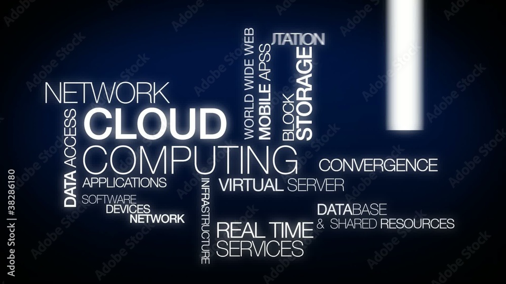 Wall mural cloud computing headlines tag text video animation