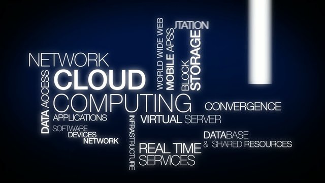 Cloud Computing headlines tag text video animation