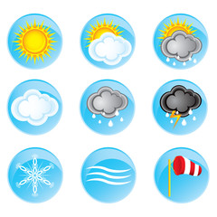 weather icons set