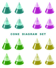Cone diagram set.