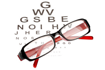 Reading glasses with eye chart