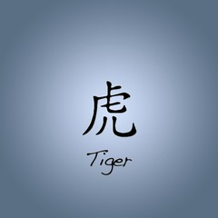Chinese horoscope, Tiger.