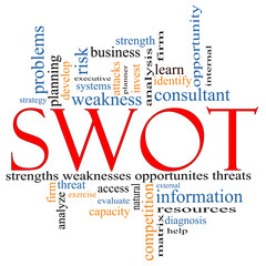SWOT Pay Per Click word cloud concept