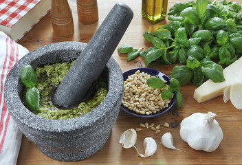 Making Pesto!