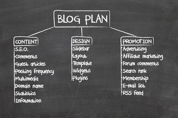 strategy for a blog plan - obrazy, fototapety, plakaty