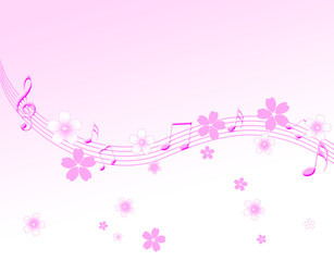 さくらと音楽