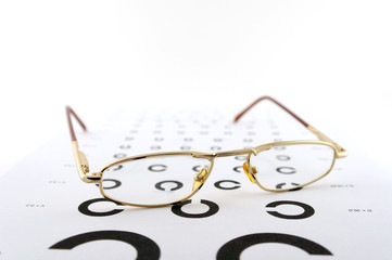 Eyeglasses on the ophthalmologic scale