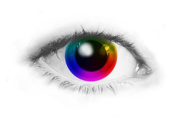 color wheel in human eye