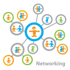 Networking-people