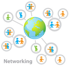 Networking-info