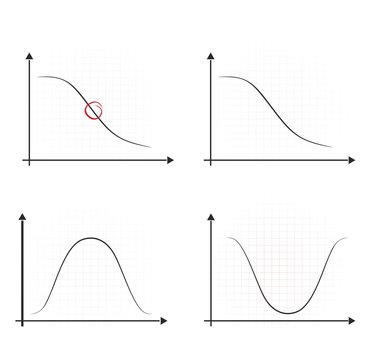 Graphen 29 a