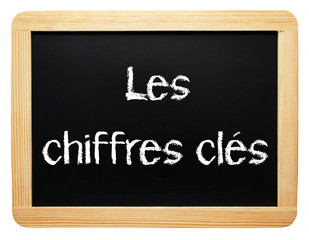 Obraz premium Les chiffres clés