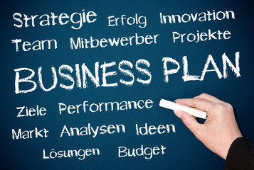 Geschäftsplan oder Business Plan