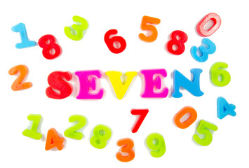 number seven surrounded by other numbers