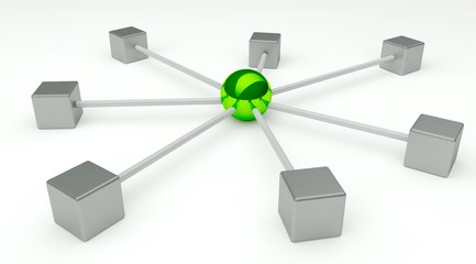 Abstract conception of network and communication