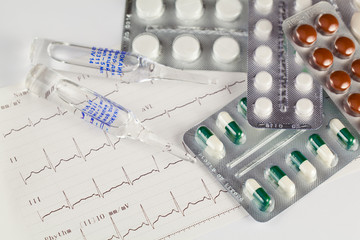 different tablets on cardiogram