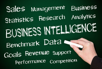 Marktforschung oder Business Intelligence