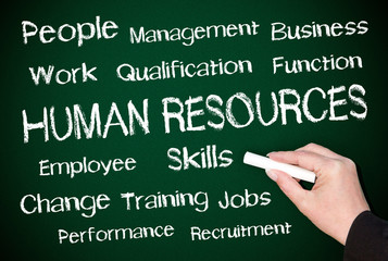 Personalabteilung oder Human Resources