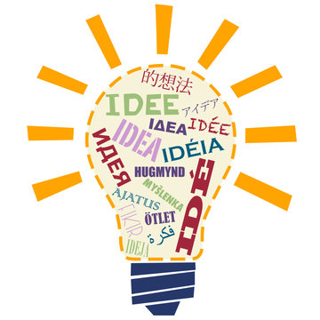 idea