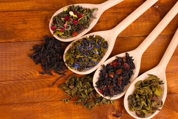 Different kinds of dry green and black tea in spoons