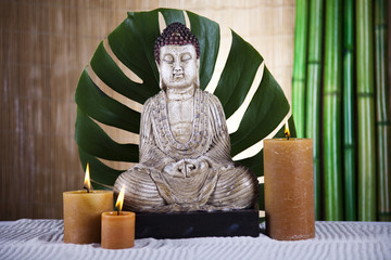 Buddha background